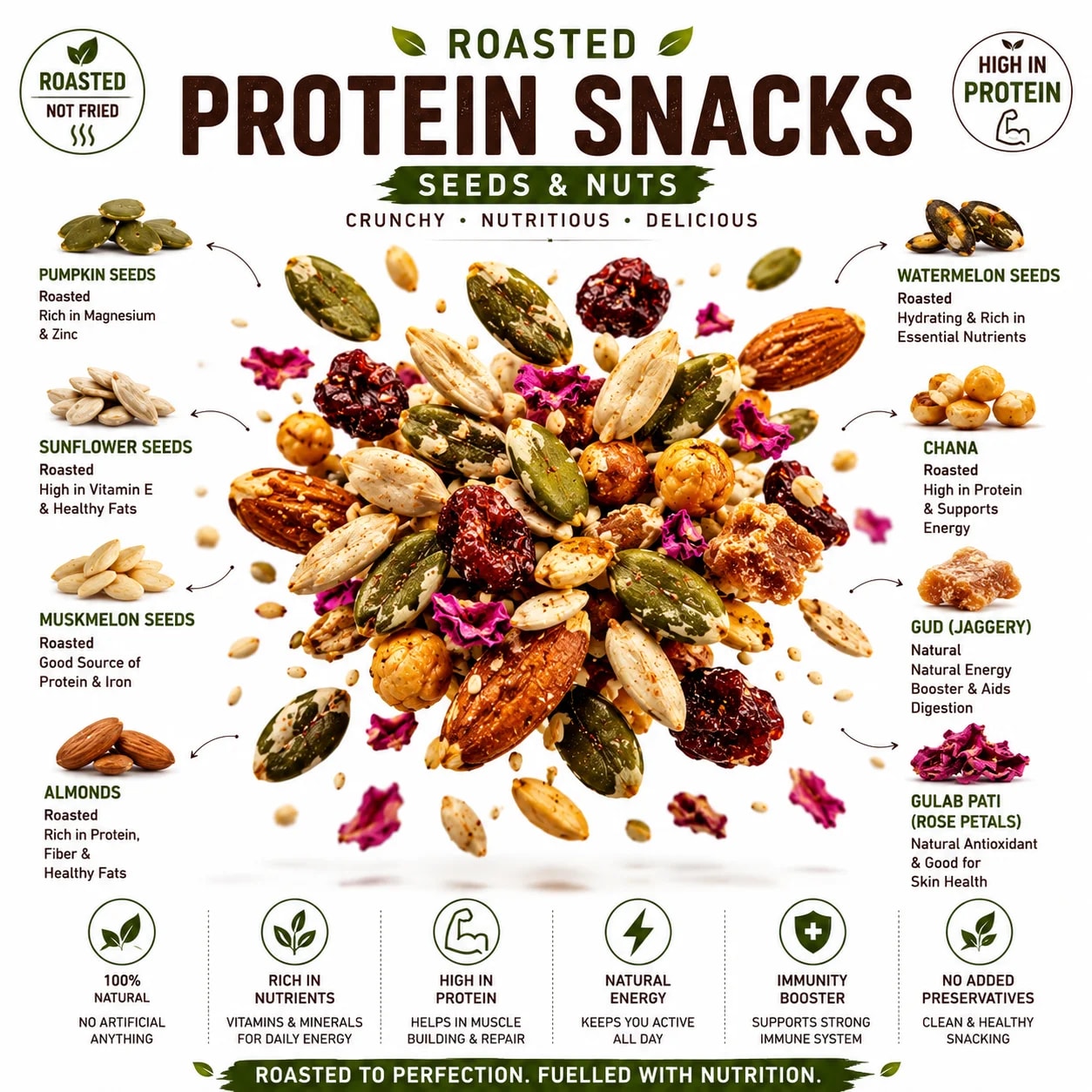 Protein Snacks